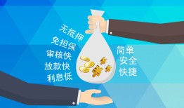 深圳8短借信贷-深圳8急用钱找我-深圳8短借急用钱